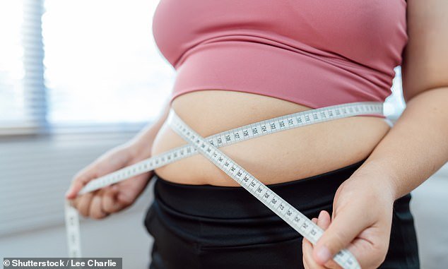 Obesity Cancer Link Explained | Oxford BMI Study | How Weight Affects Chemotherapy