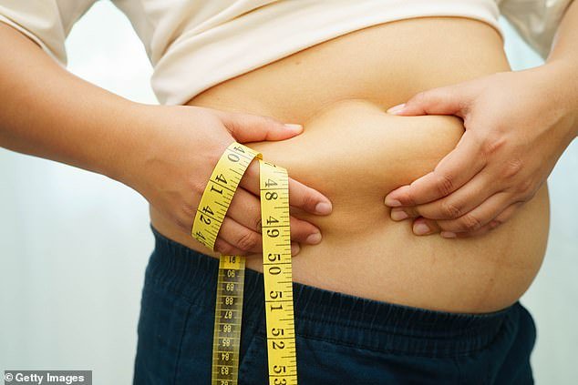 Being obese before 30 raises risk of early death by 70 per cent, say researchers
