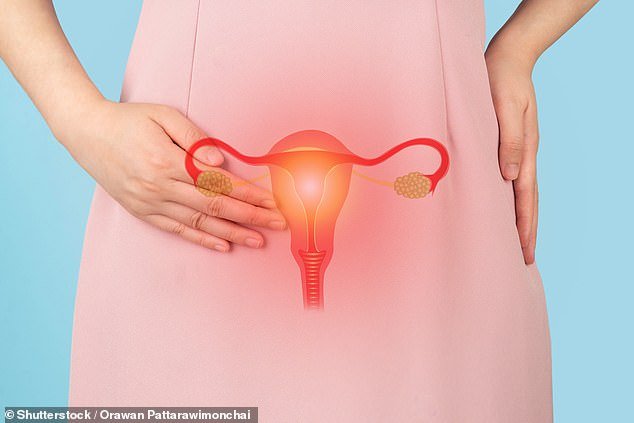 The deadly ovarian cancer signs no one should ignore: Bloating, irregular bleeding and more frequent toilet trips