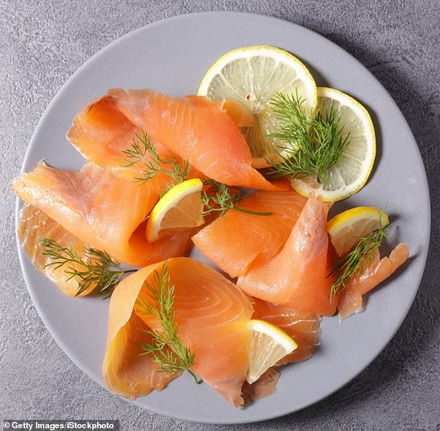 Is Smoked Salmon Carcinogenic? | Polycyclic Aromatic Hydrocarbons in Food | Health Risks of Smoked Meats