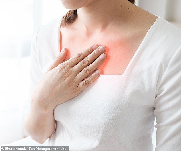 Is It Really Acid Reflux? Why 2/3 of Heartburn Patients May Be Misdiagnosed and the 5 Conditions Mimicking Your Symptoms